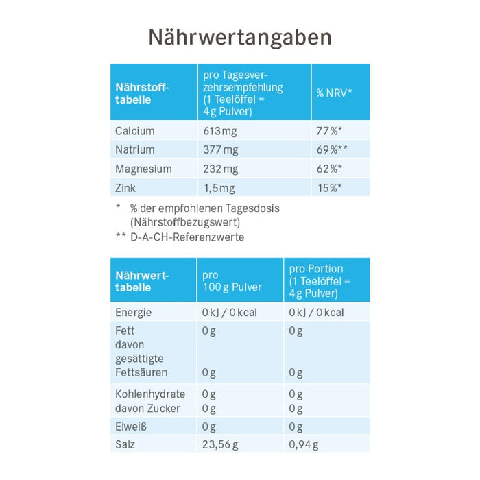 Basenpulver pH-balance Pascoe, 260 g Poudre