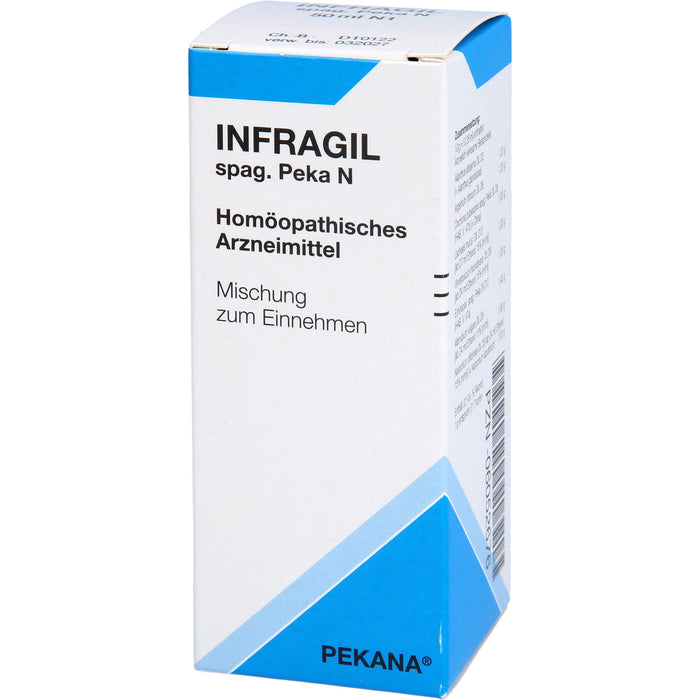 Infragil spag. Peka N Tropf., 50 ml TRO