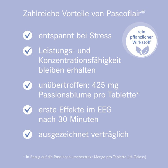 Pascoflair überzogene Tabletten, 30 pcs. Tablets