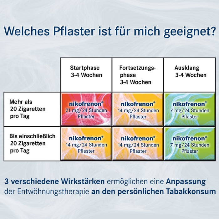 nikofrenon 7 mg/24 Stunden Pflaster, 28 pc Pansement