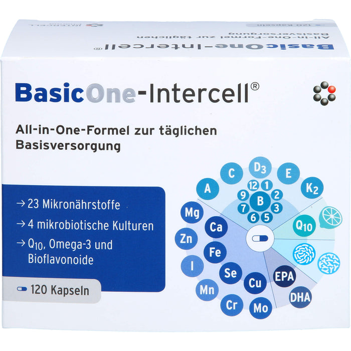 BasicOne-Intercell, 120 St KAP