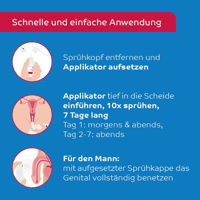 octenisept Vaginaltherapeutikum - Spray inkl. Applikator gegen Scheidenpilz, bakterielle Vaginose, Pilzinfektion, Juckreiz, Brennen und Ausfluss, 50 ml Solution